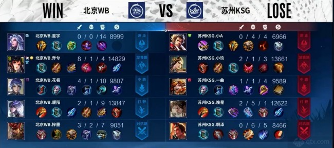 仅奠定了其 仅奠定了其