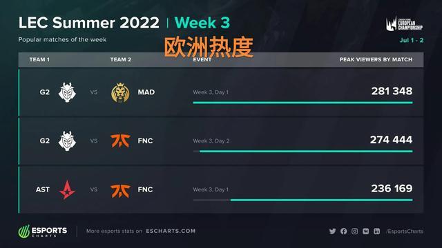 赵继伟贡献 赵继伟贡献