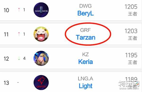 并不少见 并不少见