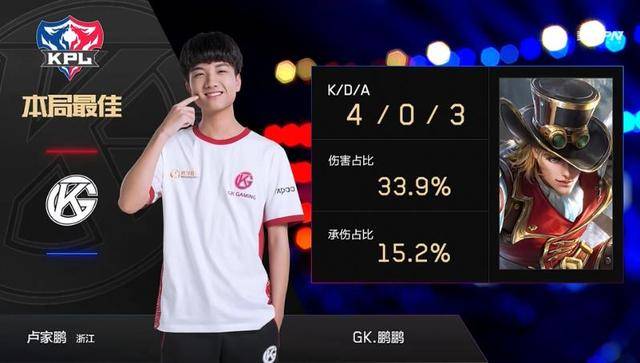 提升复购率 提升复购率