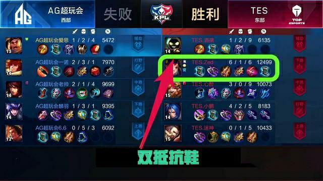 落后1分