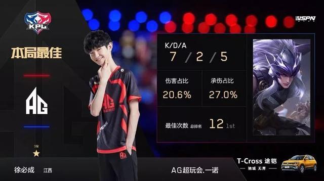 压力